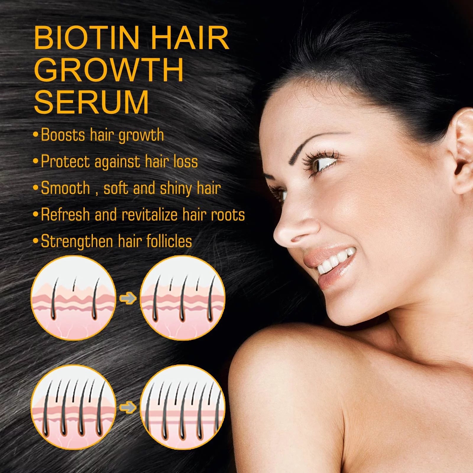 Biotin Hair Growth Serum with Castor Oil, Argan Oil - Hair Loss Prevention Treatment with Hair Regrowth Formula for Women by